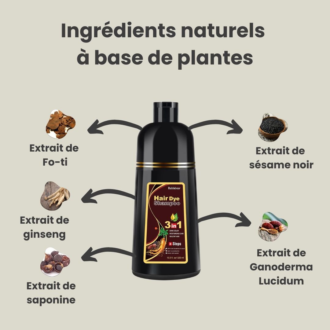Botanica Paris™ : Bye Bye Cheveux Blancs - BlueJolie