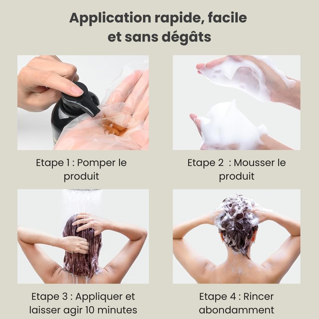 Botanica Paris™ : Bye Bye Cheveux Blancs - BlueJolie