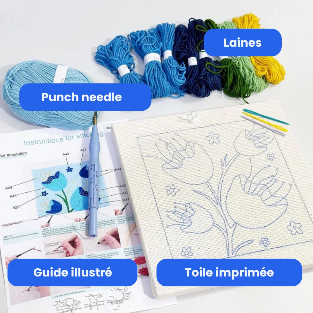 Évasion Créative - Kit complet - BlueJolie